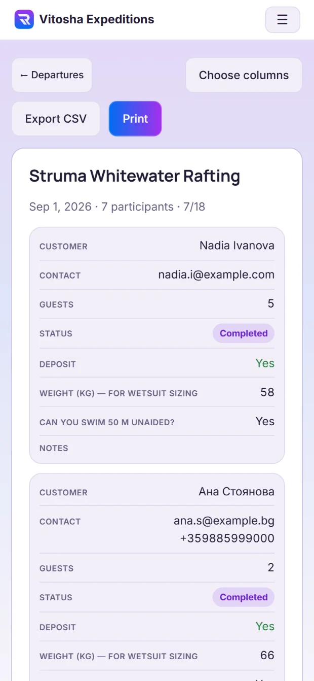 A departure manifest on a phone: each guest with their contact details, deposit status and the fields that trip asks for, such as wetsuit sizing.